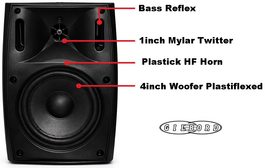 alpha20 περιγραφή woofer twitter